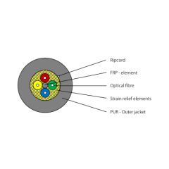 Note: pay attention to the colors specified in the item description